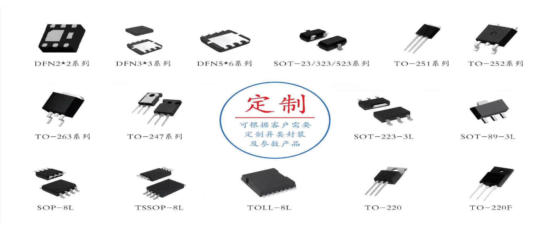 英国上市公司365MOS管封装