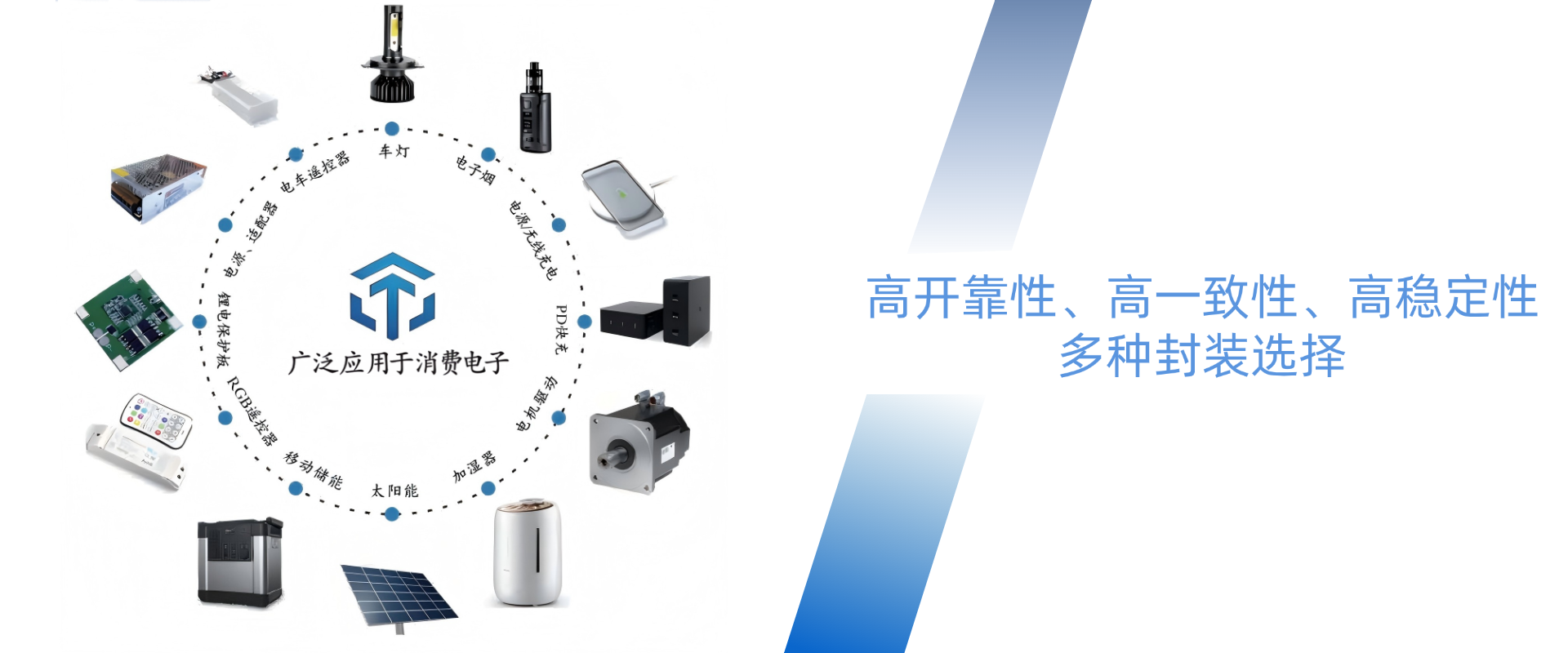 英国上市公司365中低压MOS管应用领域